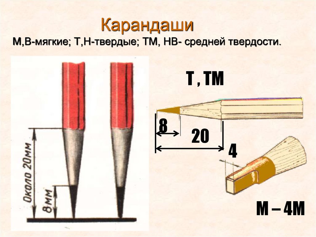 Карандаши М,В-мягкие; Т,Н-твердые; ТМ, НВ- средней твердости.