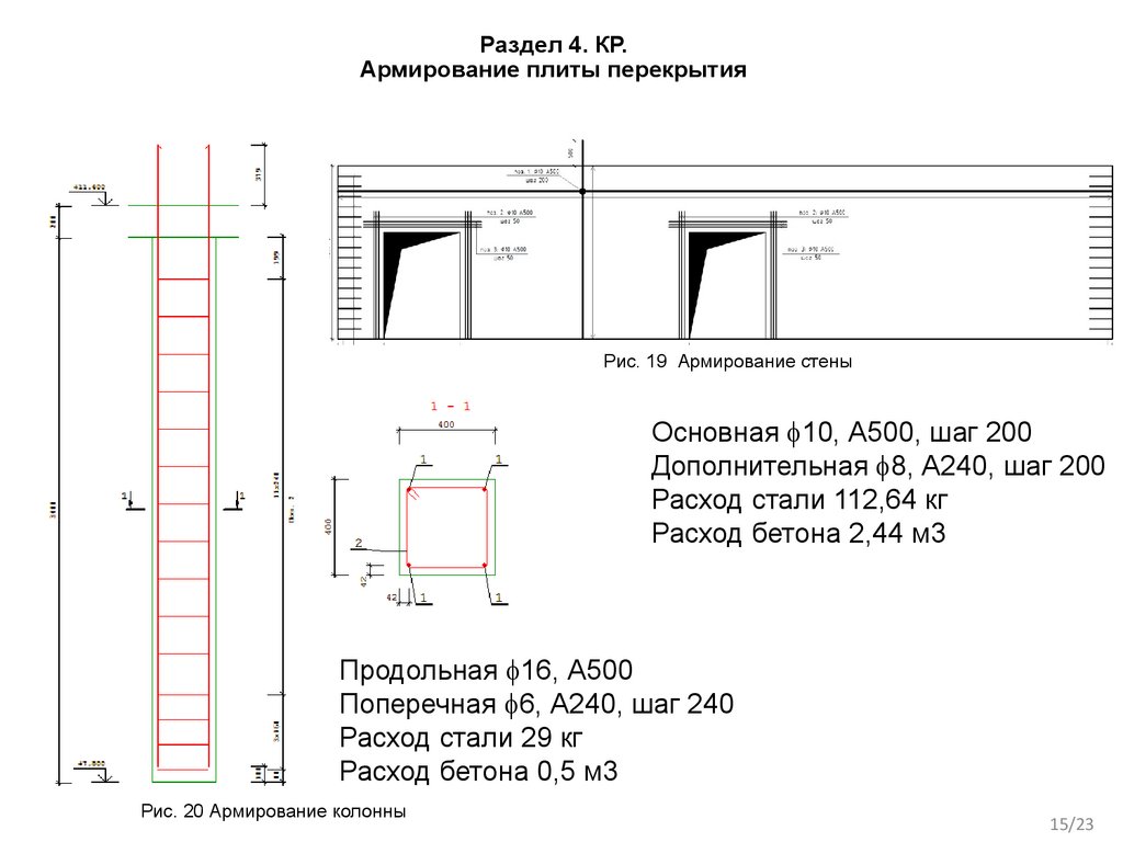 Раздел 4. КР. Армирование плиты перекрытия