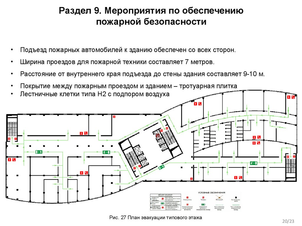 Раздел 9. Мероприятия по обеспечению пожарной безопасности