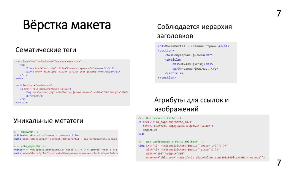 Вёрстка макета