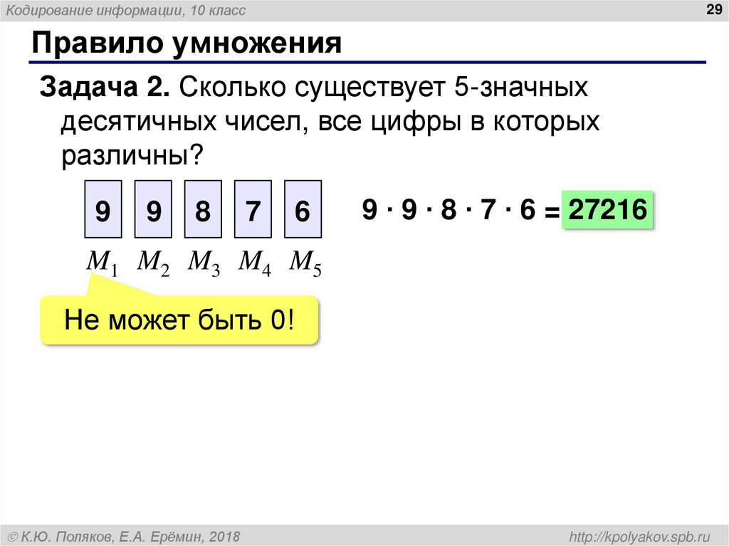 Правило умножения