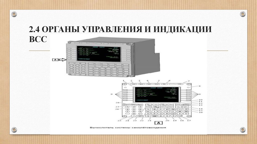 2.4 ОРГАНЫ УПРАВЛЕНИЯ И ИНДИКАЦИИ ВСС