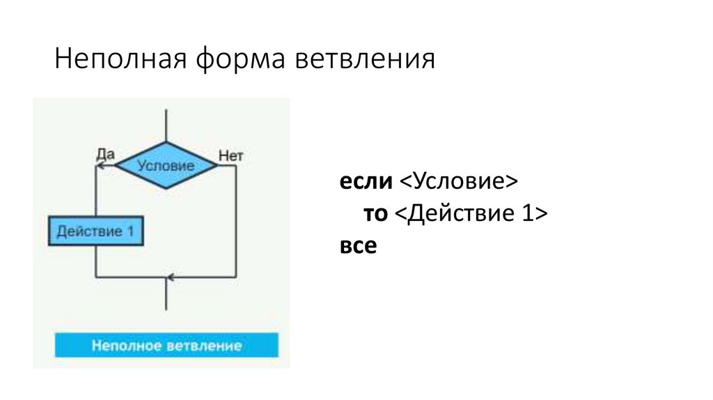 Неполная форма ветвления