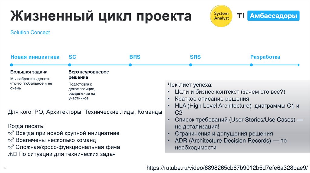 Жизненный цикл проекта