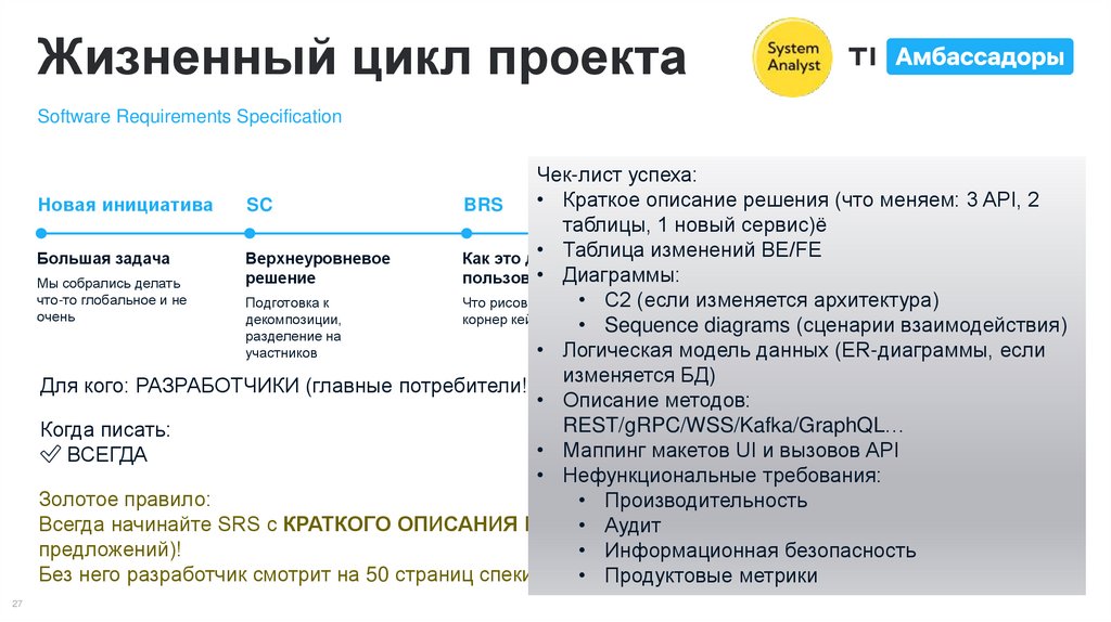 Жизненный цикл проекта