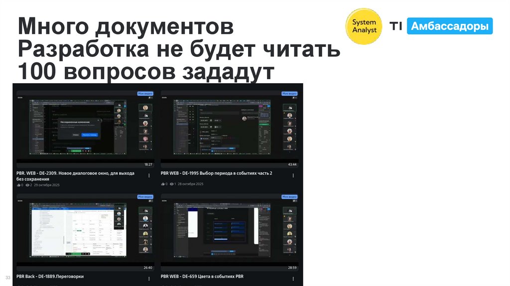 Много документов Разработка не будет читать 100 вопросов зададут