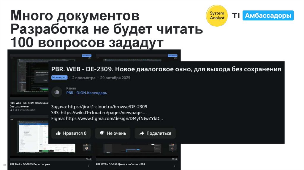 Много документов Разработка не будет читать 100 вопросов зададут