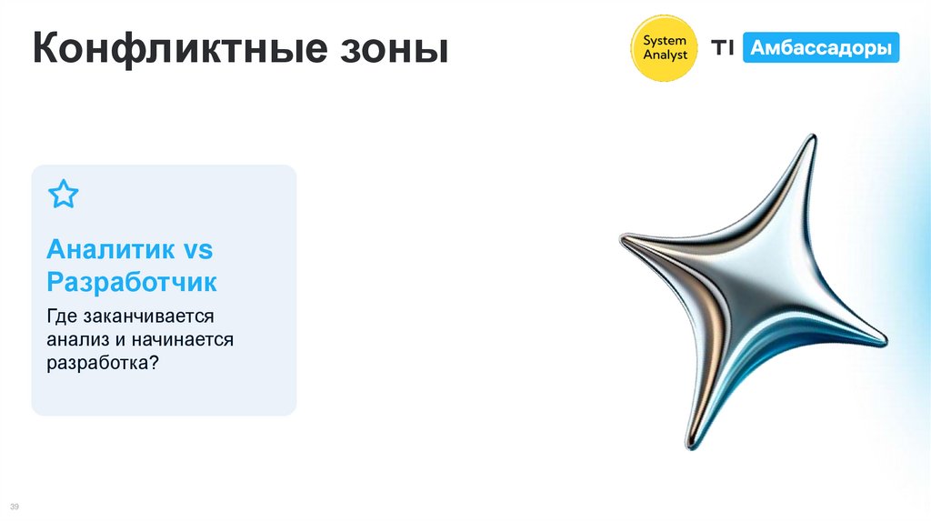 Конфликтные зоны