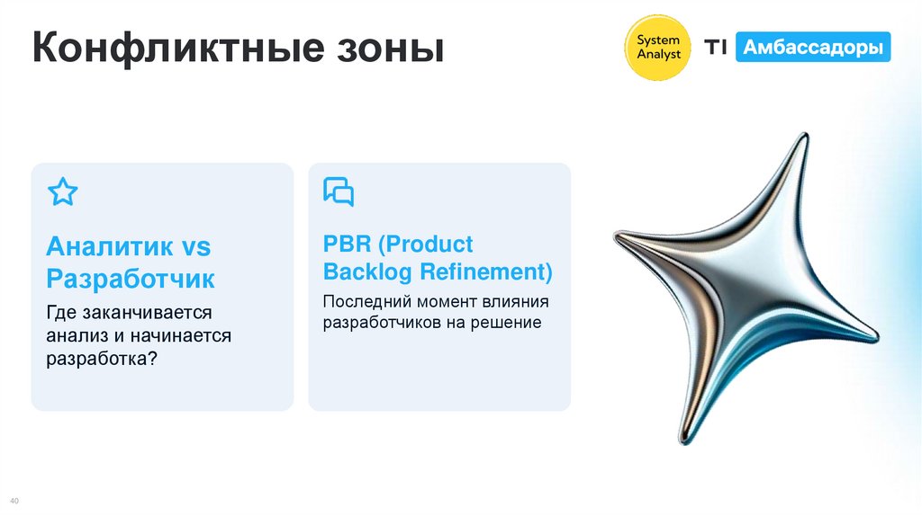 Конфликтные зоны