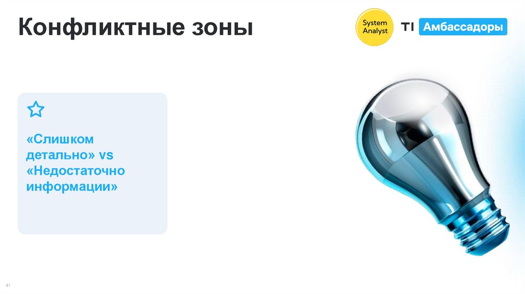 Конфликтные зоны