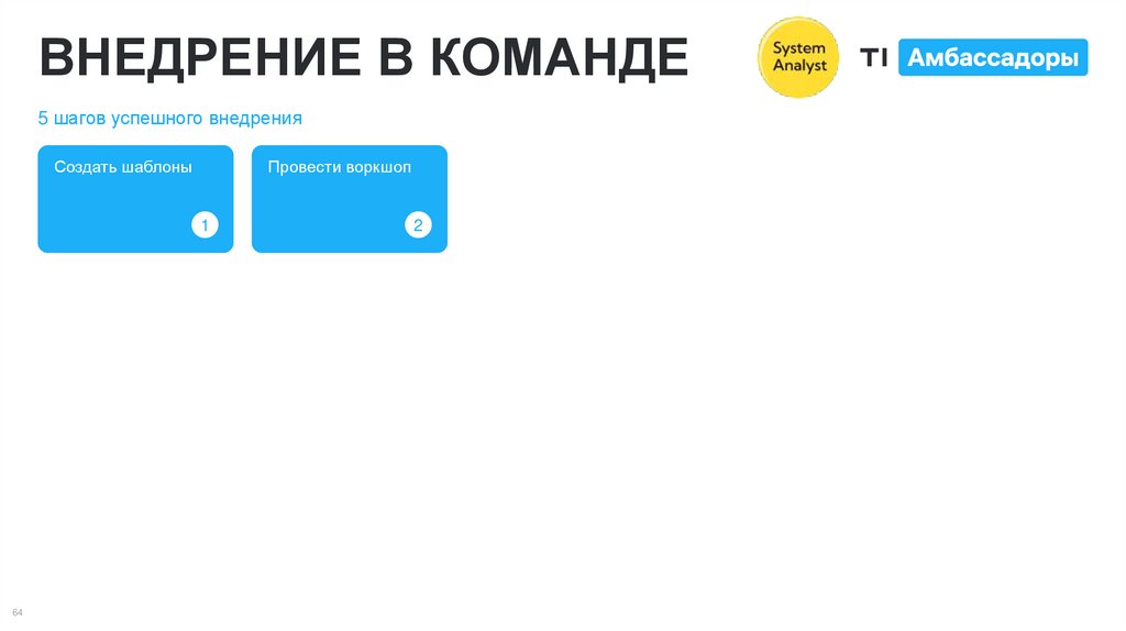 ВНЕДРЕНИЕ В КОМАНДЕ