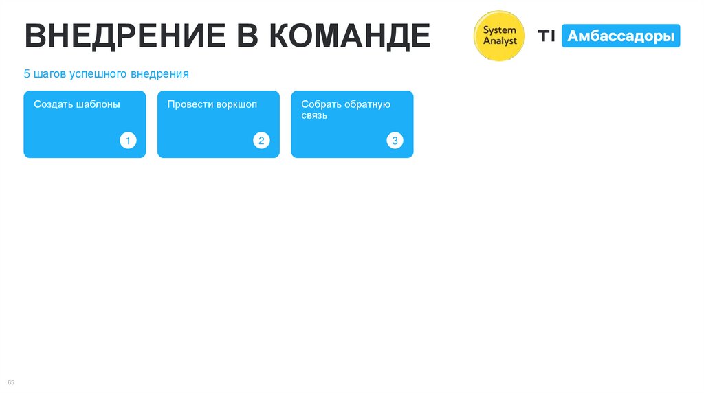 ВНЕДРЕНИЕ В КОМАНДЕ