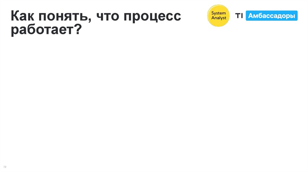 Как понять, что процесс работает?