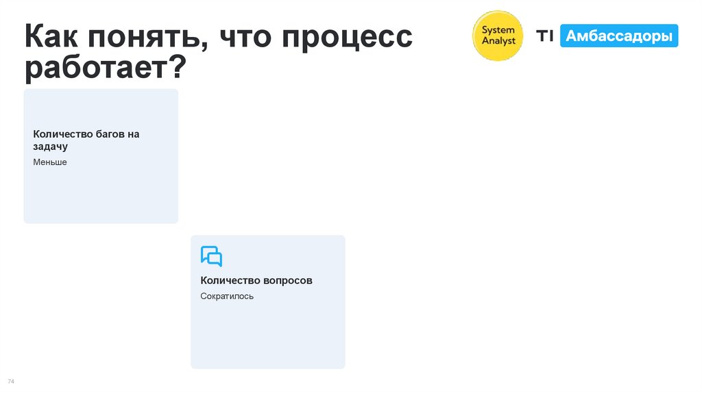 Как понять, что процесс работает?