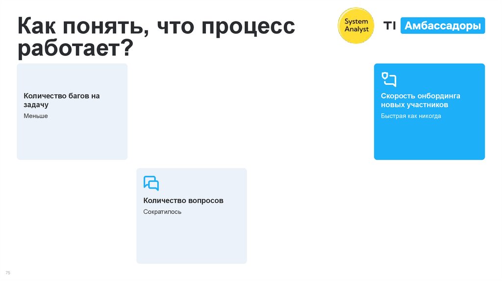Как понять, что процесс работает?