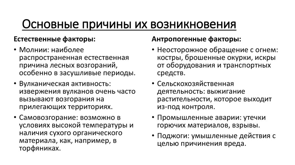 Основные причины их возникновения