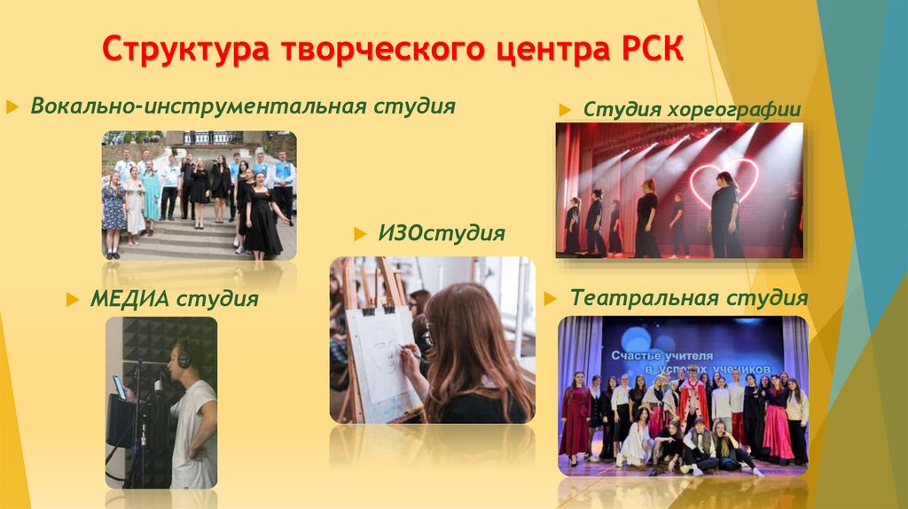 Структура творческого центра РСК