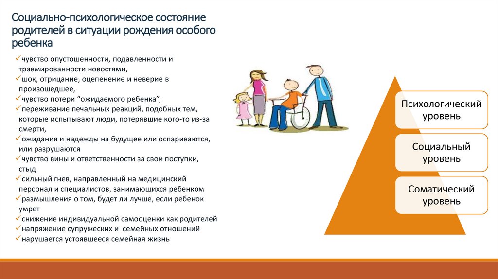 Социально-психологическое состояние родителей в ситуации рождения особого ребенка