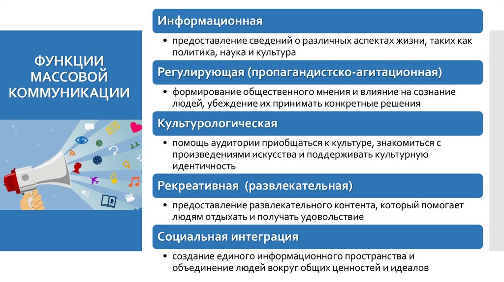 ФУНКЦИИ МАССОВОЙ КОММУНИКАЦИИ