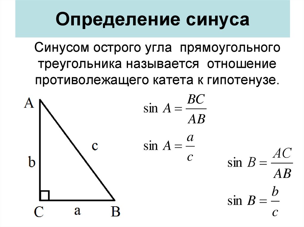 Определение синуса