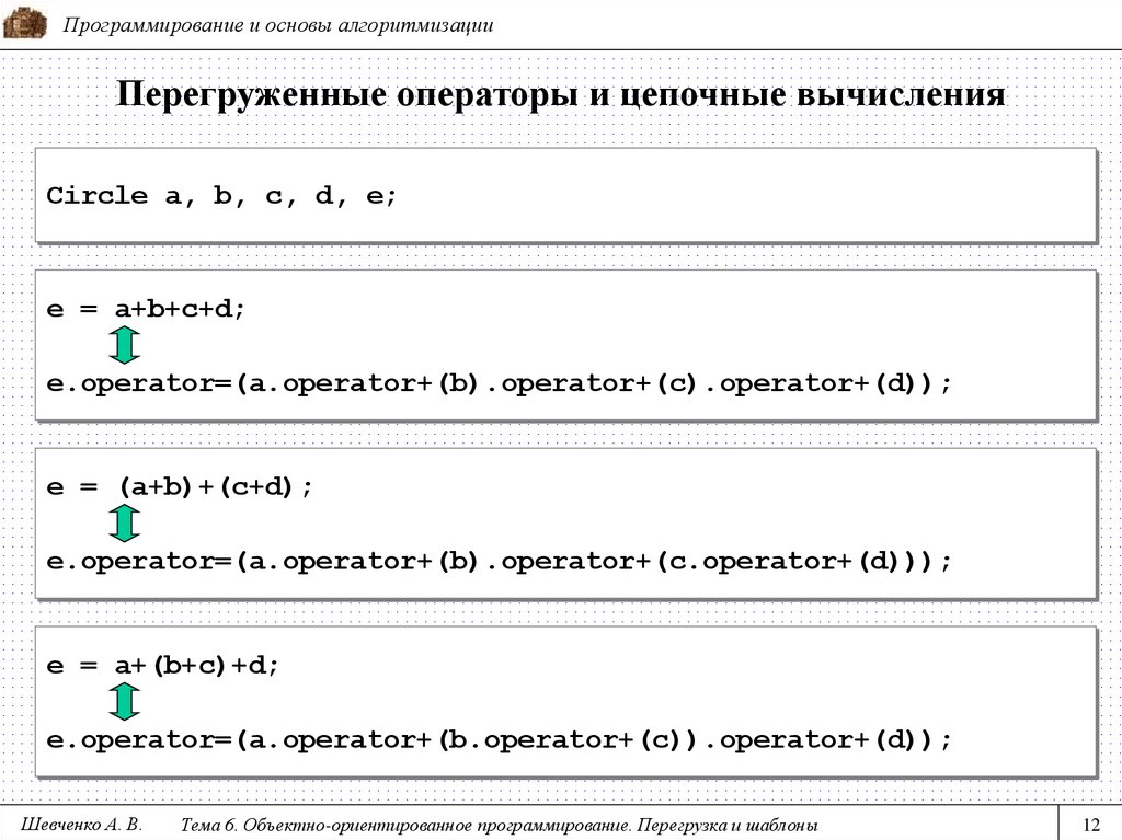 Перегруженные операторы и цепочные вычисления