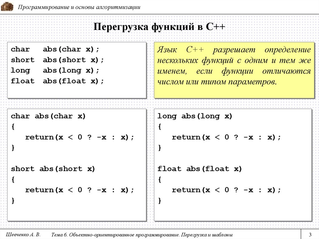 Перегрузка функций в С++