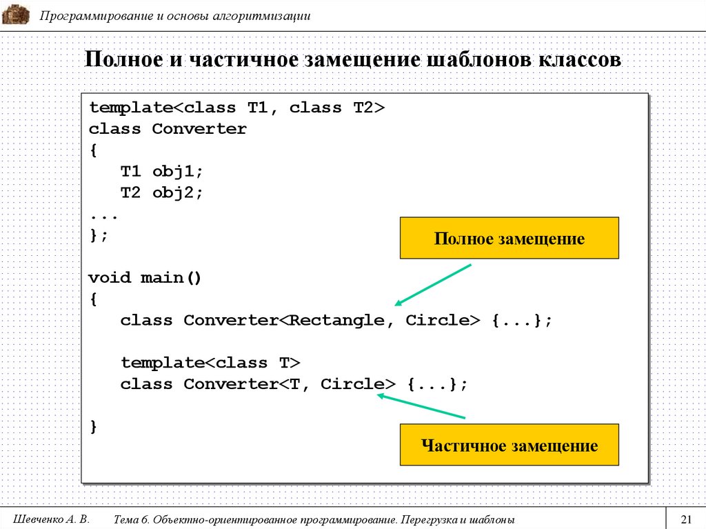 Полное и частичное замещение шаблонов классов