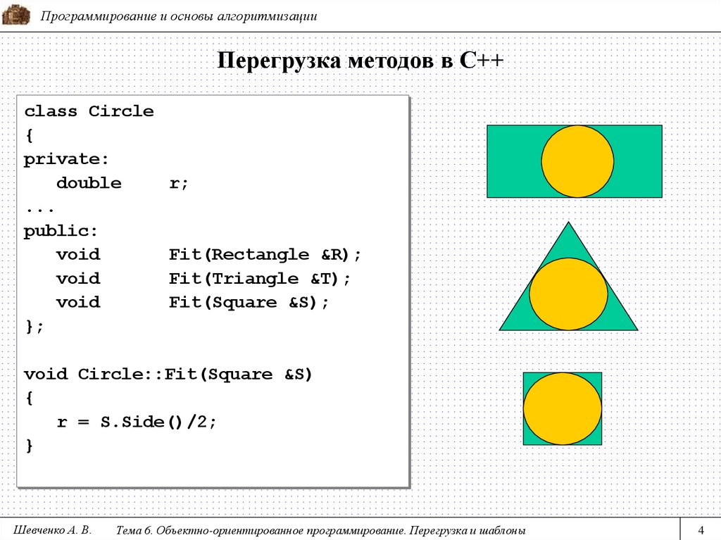 Перегрузка методов в С++