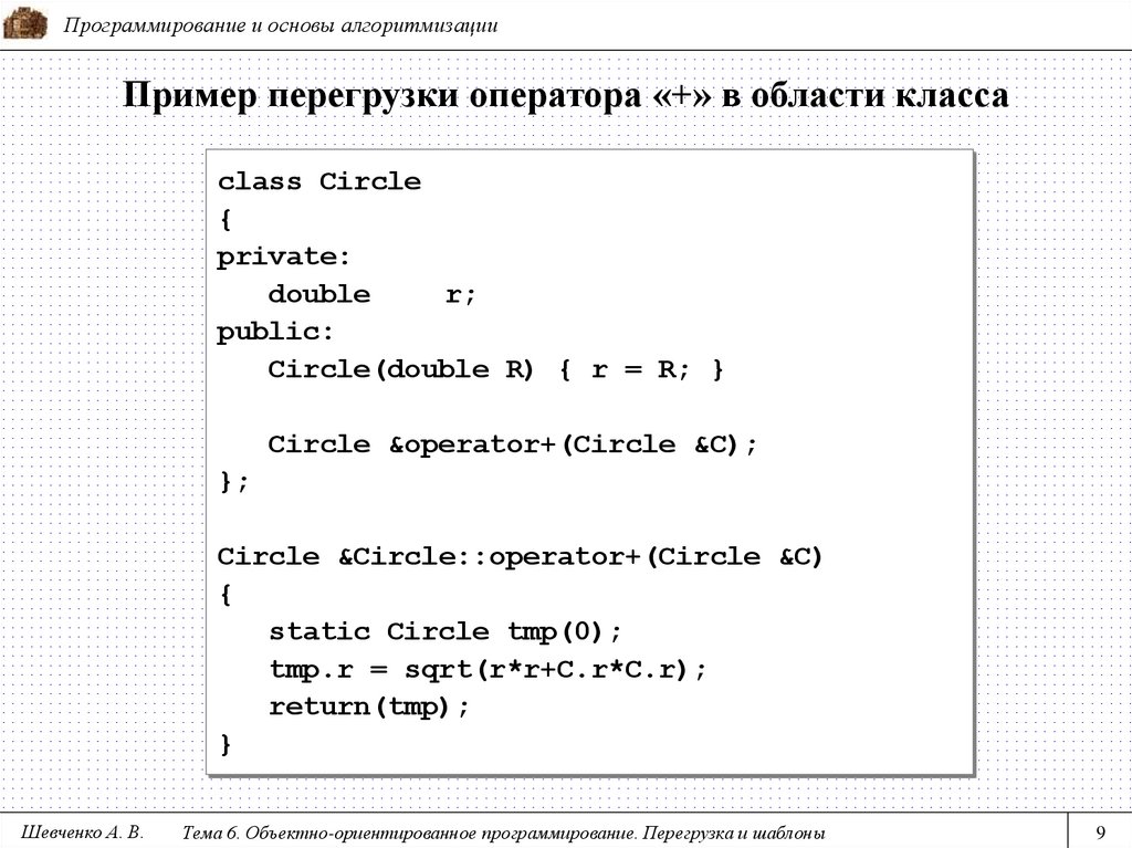 Пример перегрузки оператора «+» в области класса