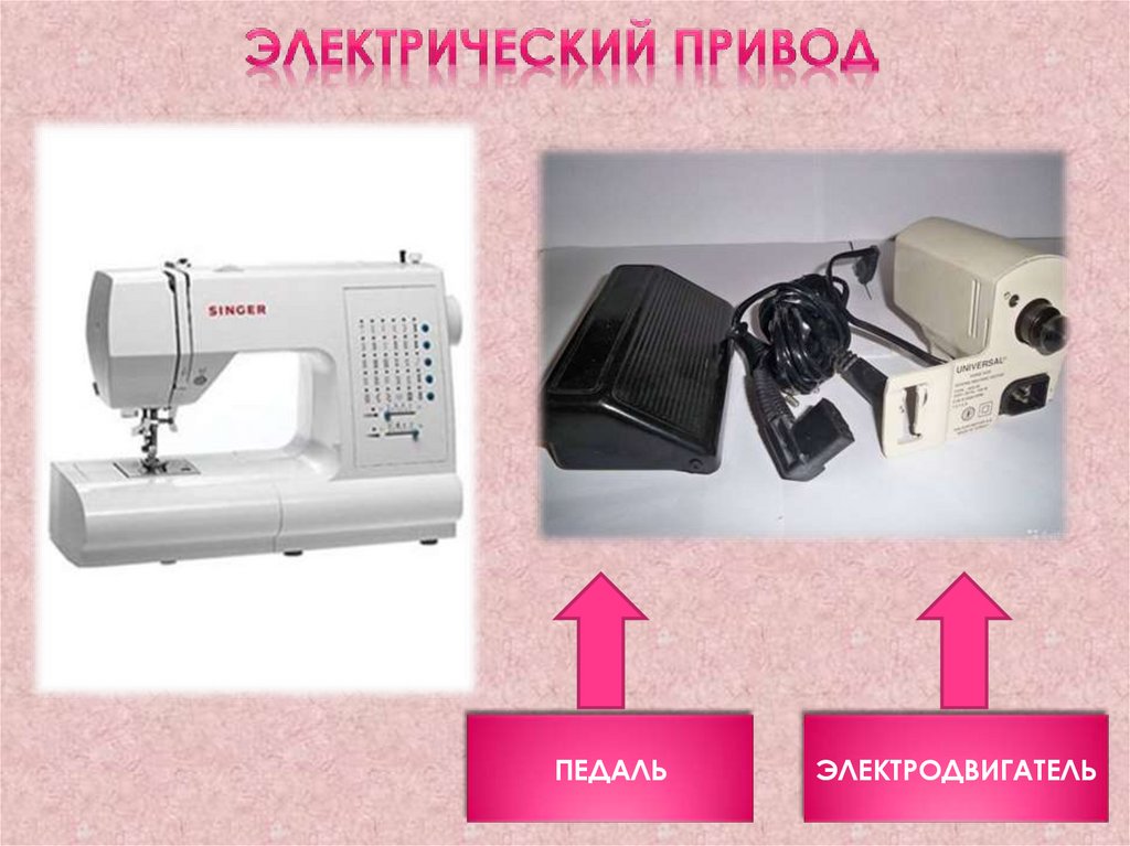 Электрический привод