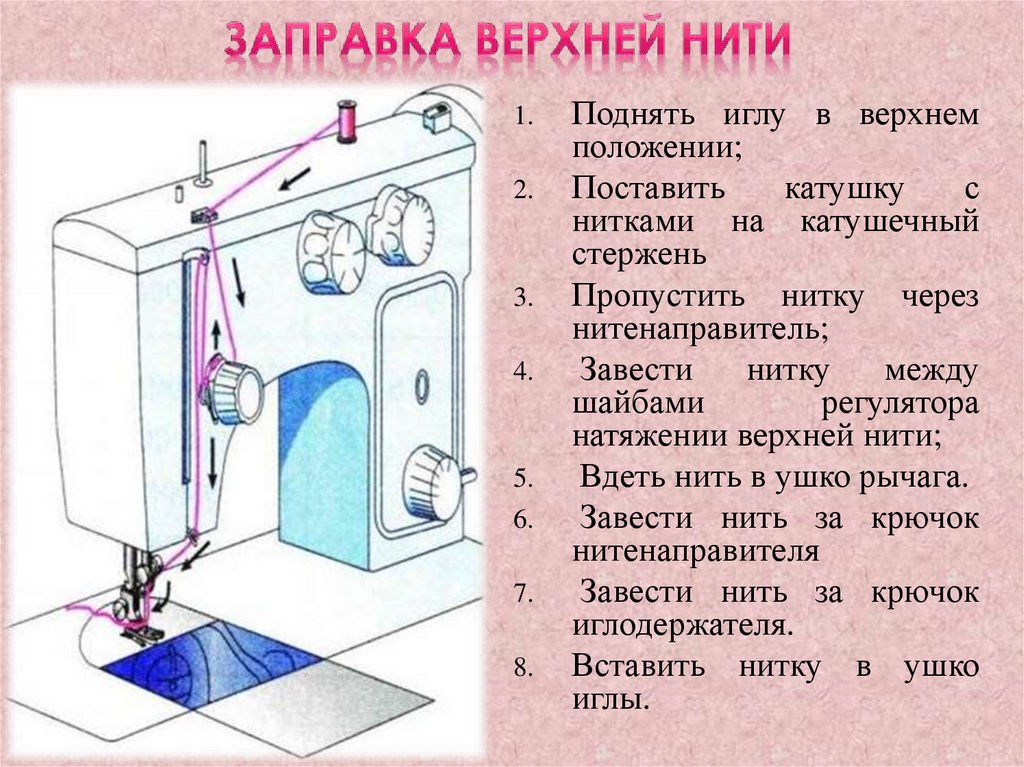 Заправка верхней нити