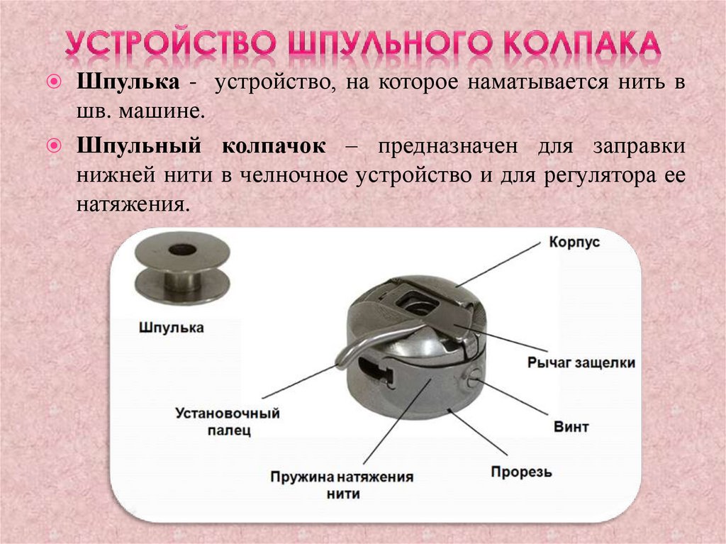 Устройство шпульного колпака