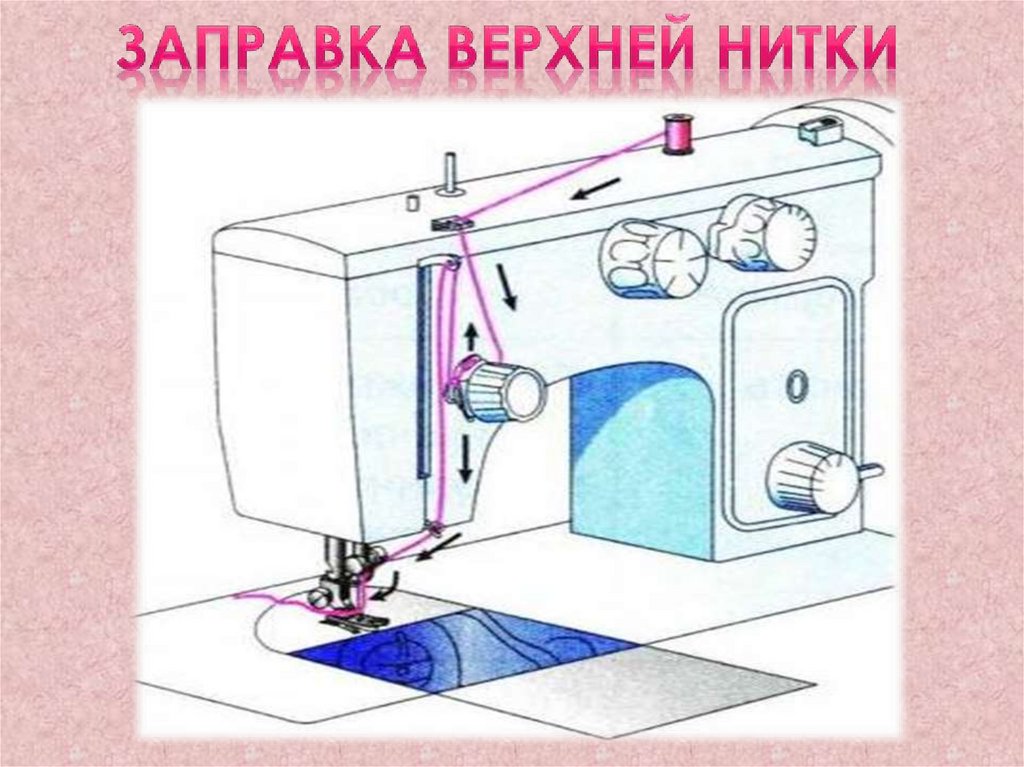 Заправка верхней нитки