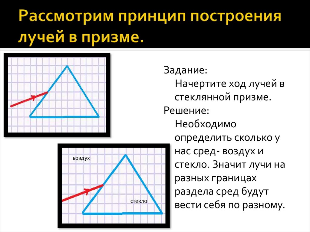 Рассмотрим принцип построения лучей в призме.