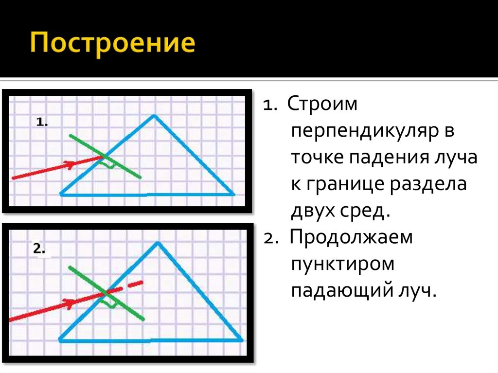 Построение
