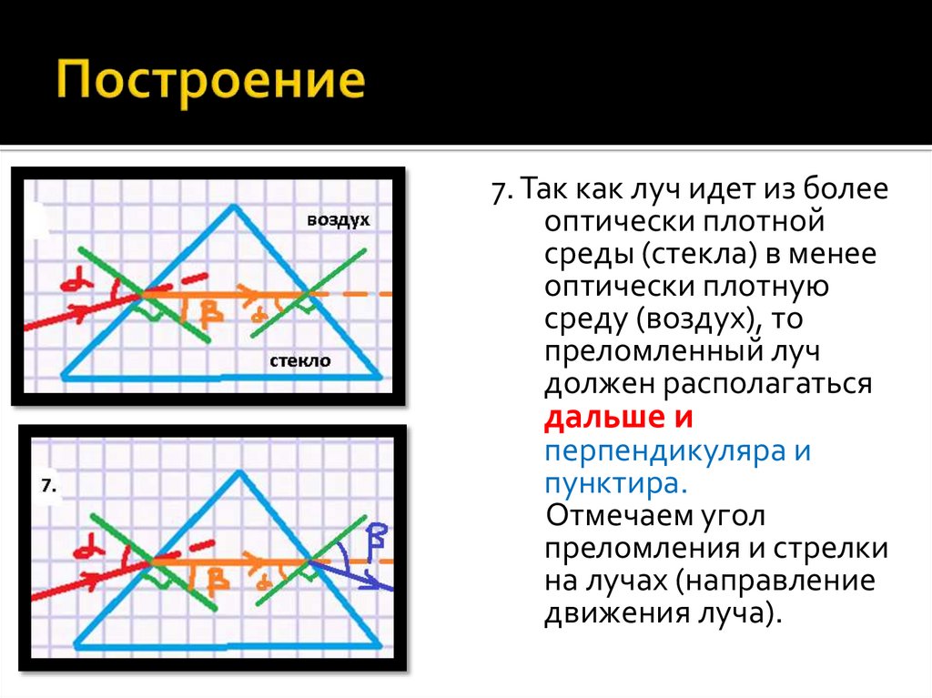 Построение