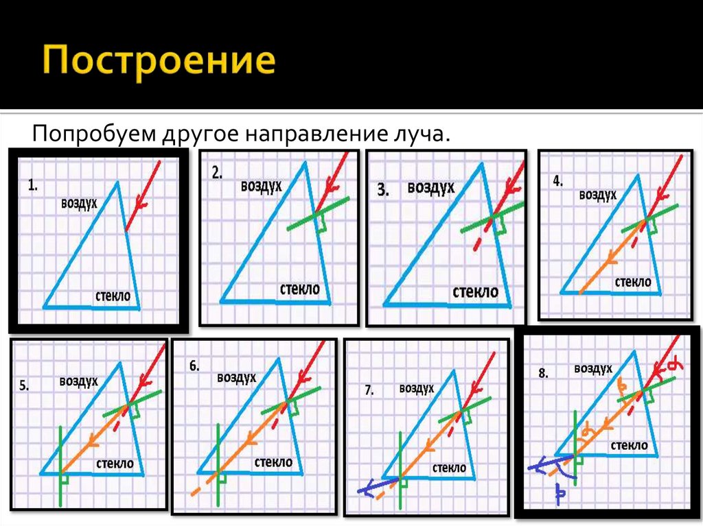 Построение