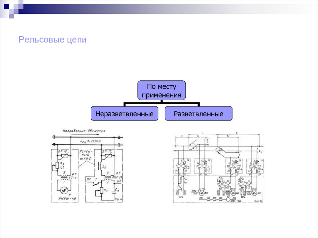 Рельсовые цепи