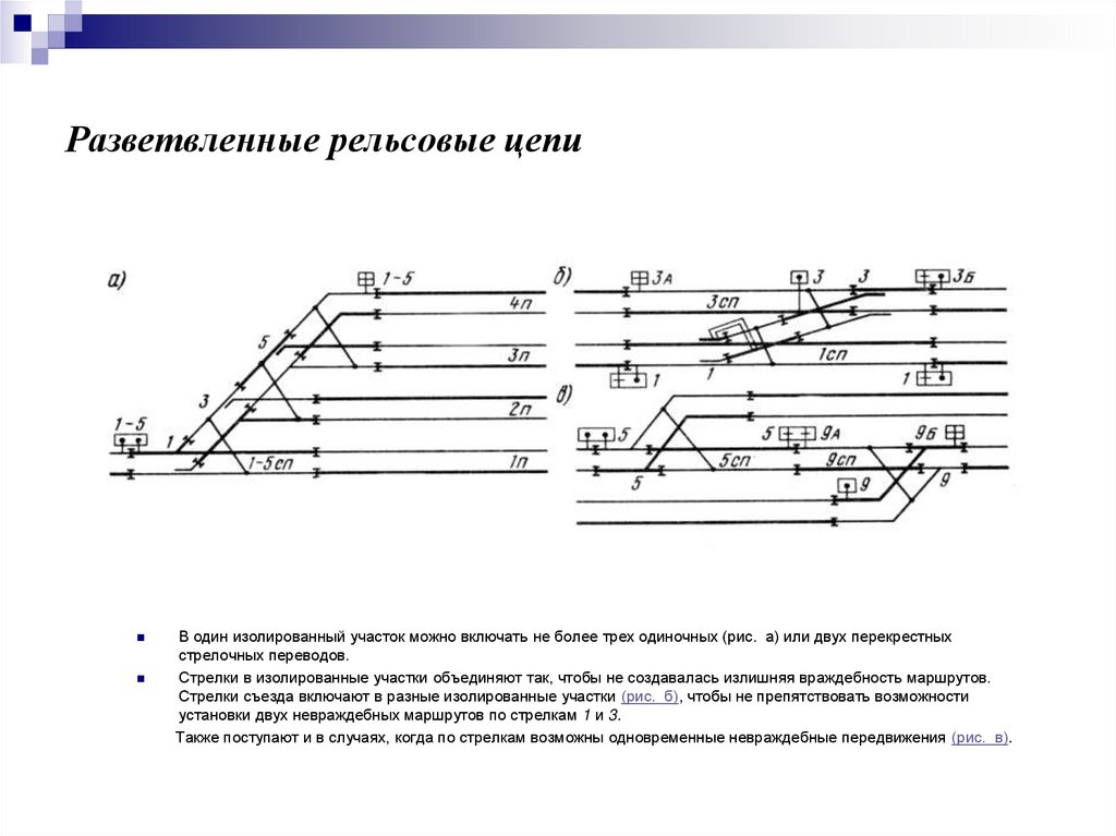 Разветвленные рельсовые цепи