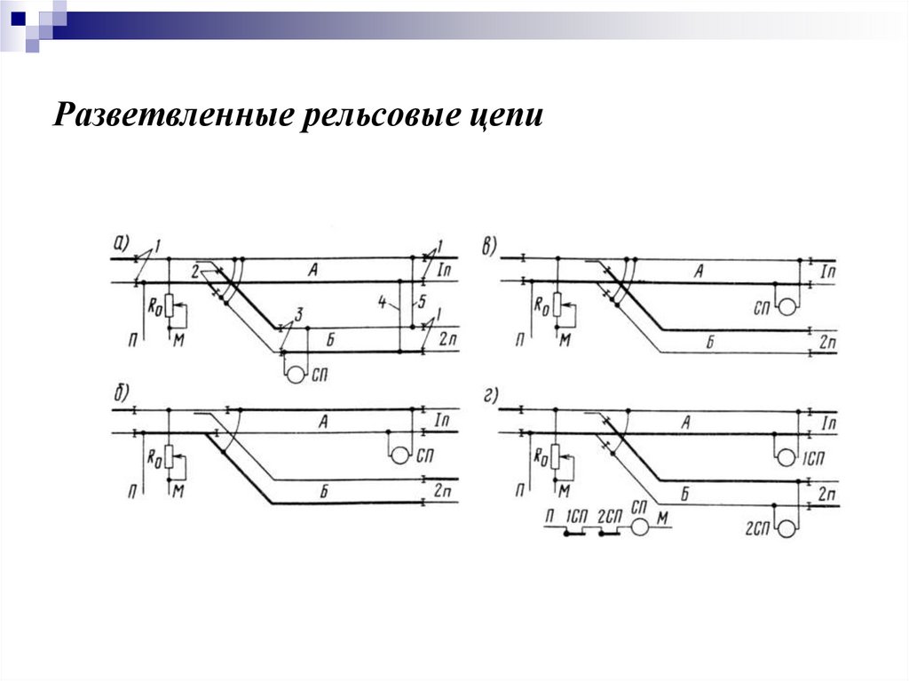 Разветвленные рельсовые цепи