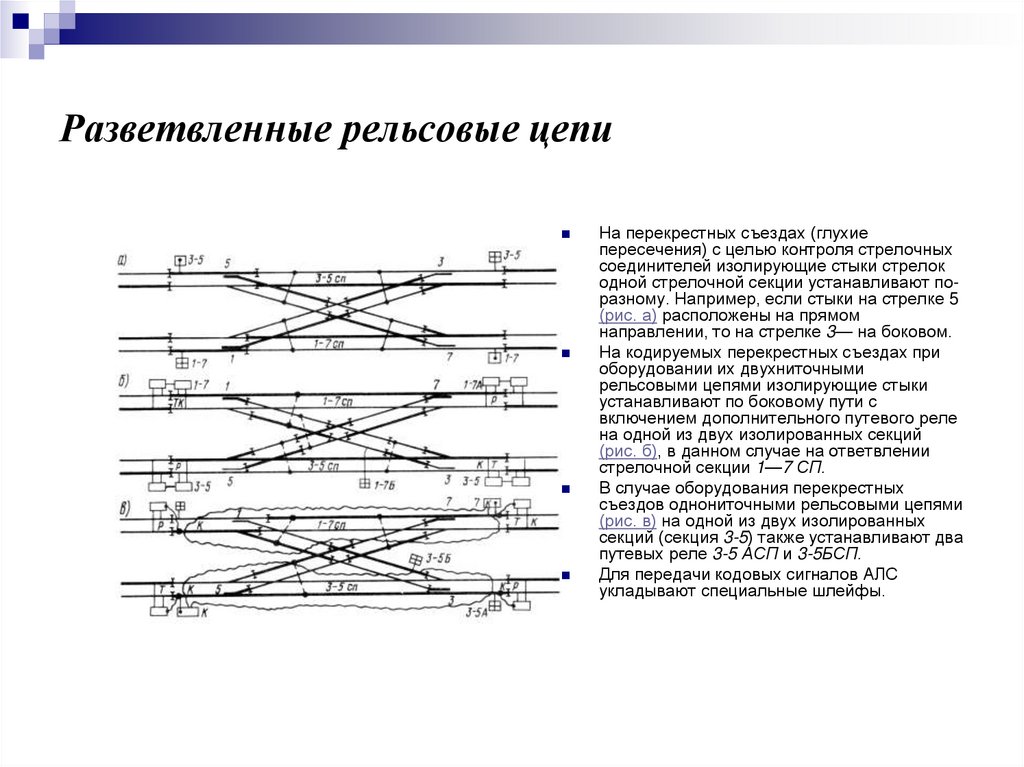 Разветвленные рельсовые цепи