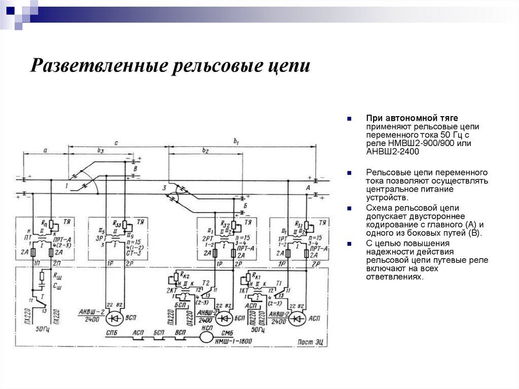 Разветвленные рельсовые цепи