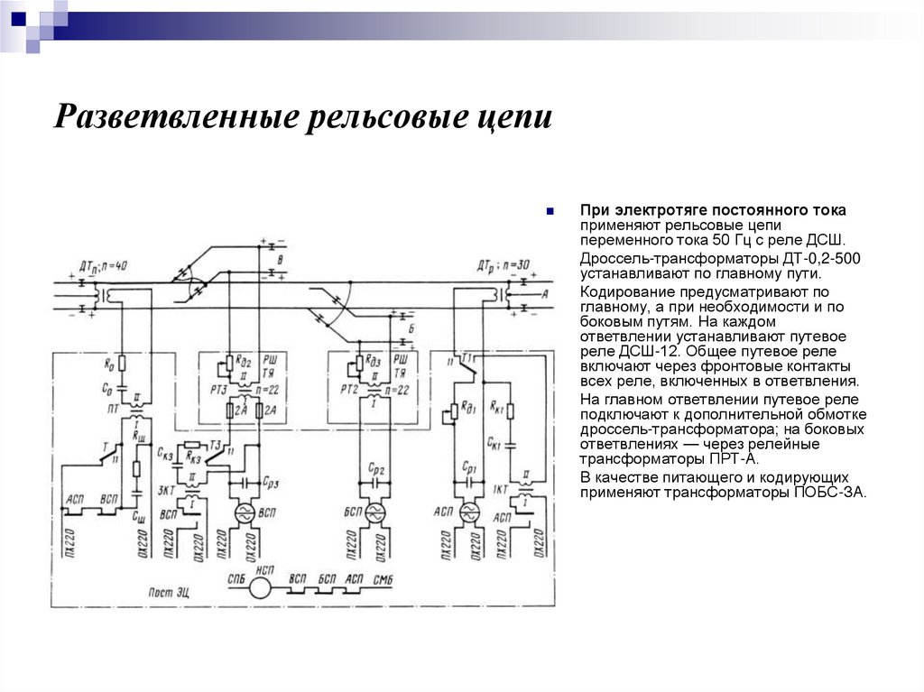 Разветвленные рельсовые цепи