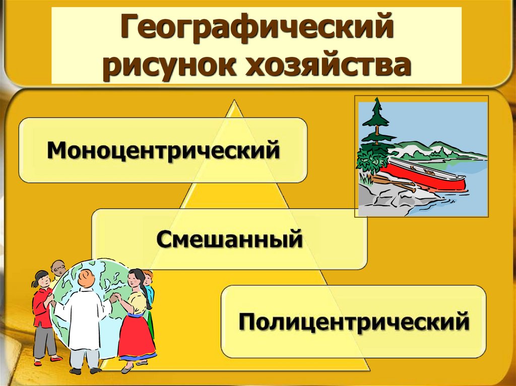 Географический рисунок хозяйства
