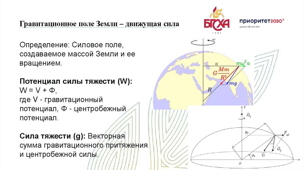 Определение: Силовое поле, создаваемое массой Земли и ее вращением. Потенциал силы тяжести (W):  W = V + Φ, где V -