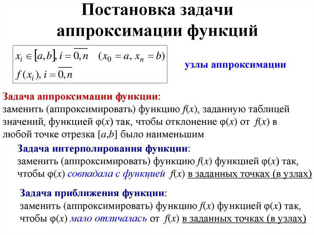 Постановка задачи аппроксимации функций