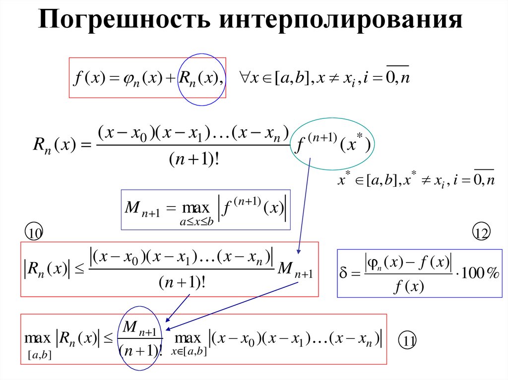 Погрешность интерполирования
