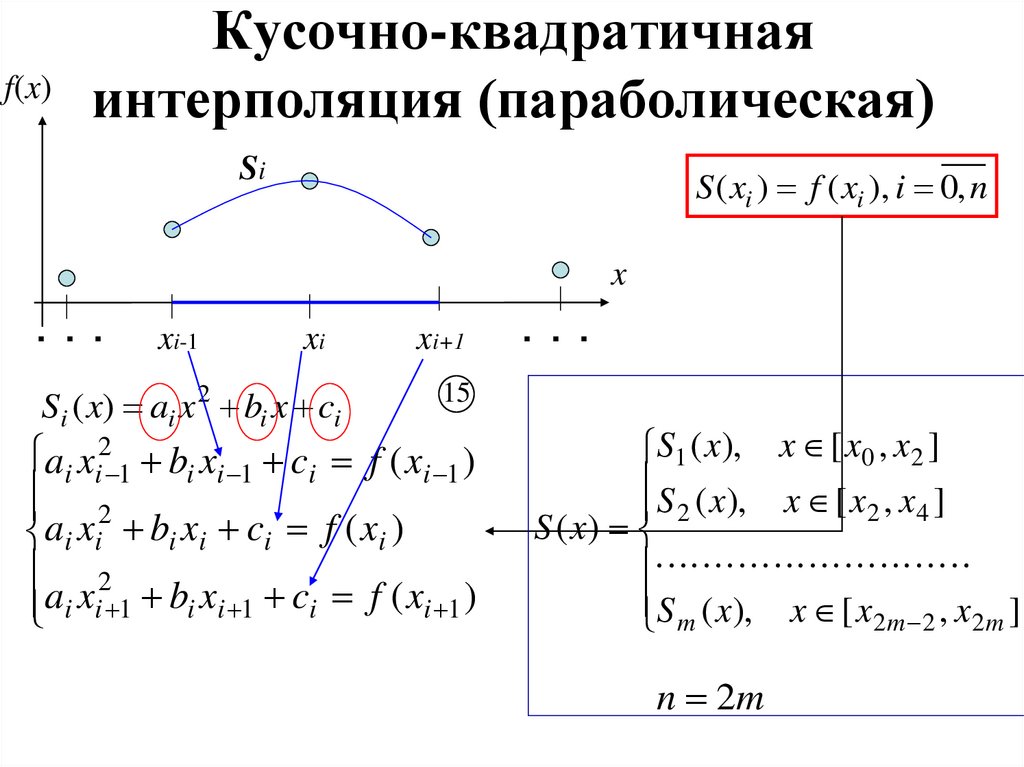 Кусочно-квадратичная интерполяция (параболическая)