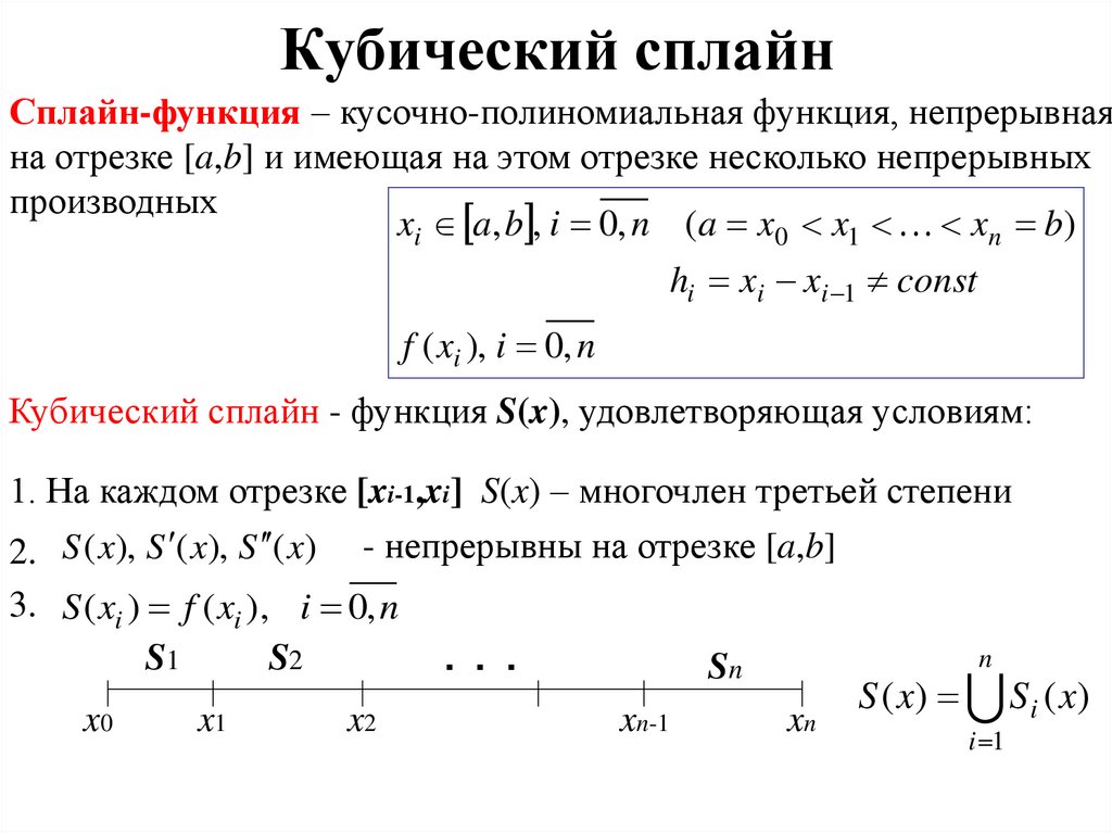 Кубический сплайн