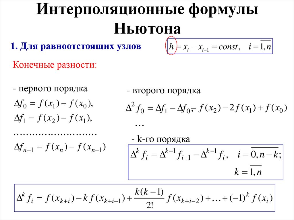 Интерполяционные формулы Ньютона